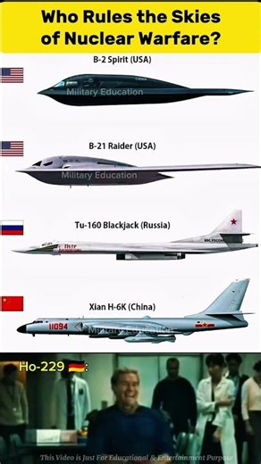 Most Powerful Strategic Bombers in the World! 🤯