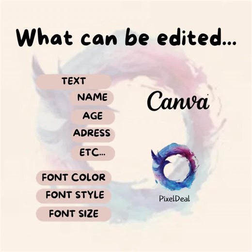 Ice Skating Birthday Invitation: Winter Kids Party (editable Digital Template) - Etsy