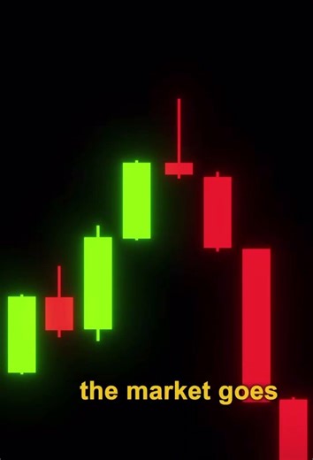 Inverted Hammer strategy for Traders! #candlestick #gold #crypto #trading