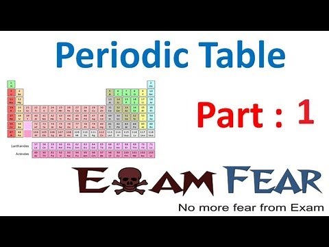 Chemistry Classification of elements & periodicity in properties part 1 (Intro) CBSE class 11 XI