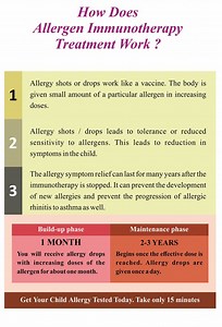 Immunotherapy - Dr. Ankit Parakh – India's best Pediatric Pulmonologist | Chest Specialist