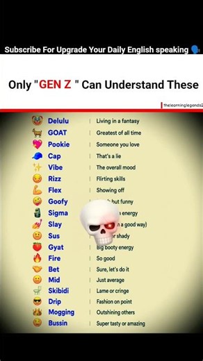 Only Gen Z Can Decode These Terms🗿|English speaking skills🌟 #englishspeaking #learnenglish #shorts