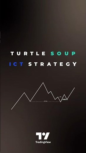 Turtle Soup ICT Strategy Indicator - FVG + CHoCH/CSD in Tradingview [TradingFinder]🐢