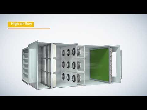 FanGrid - EC Fans Operating In Parallel