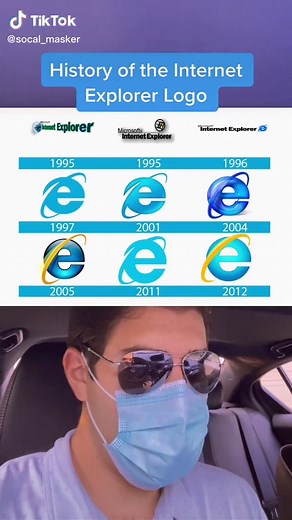 Exploring the Evolution of the Internet Explorer Logo