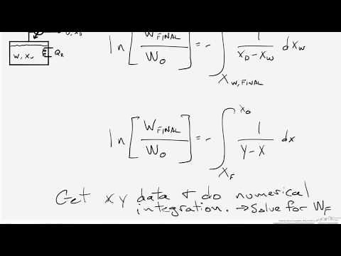 Batch Still: Single Stage