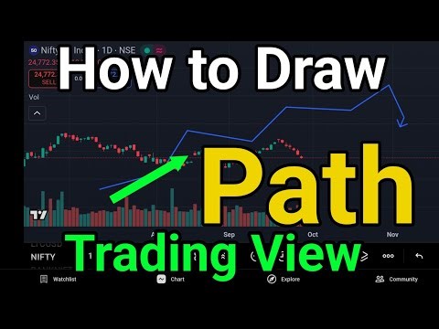 How to Draw Path in Trading View