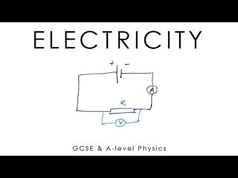 Electricity - Charge, Current, PD & Resistance - A-level Physics