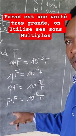 Farad is a very large unit for capacitors, its sub-multiple milli, micro, nano, pico