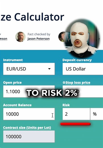 Effective Lot Sizing Techniques for Forex Trading