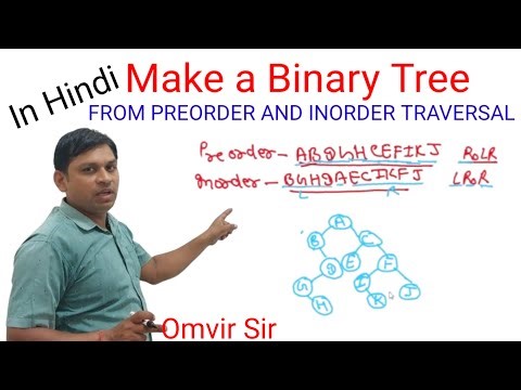 make a binary tree from preorder and inorder | make tree | Inorder |Preorder |Postorder | @Omvir_Sir