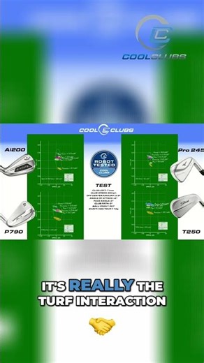 Golf Club Selection: The Key Factors to Consider