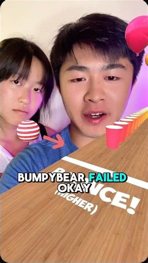 Pt. 25 Collaborative Cup Trend for Gold??