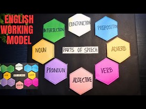 English working model | parts of speech | science exhibition project | Exhibition model for school