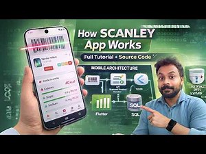 Build Scanley App - AI Food Scanner with Barcode | Android Studio Tutorial