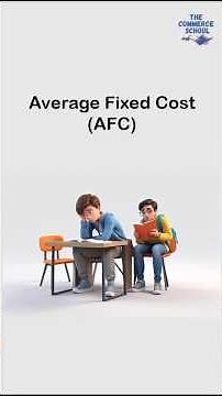 Average Fixed Cost (AFC)