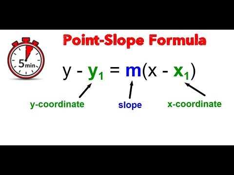 Point-Slope Formula - 2 Parts (5 min each)