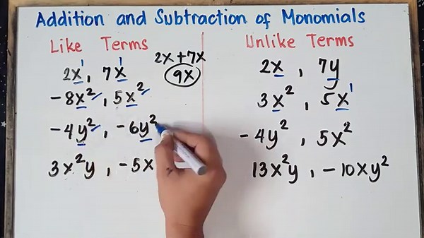 Addition and Subtraction of Monomials Step by Step Explanation | Grade 8 Math | Revised K-12 | Q1 |