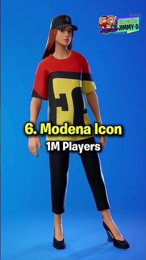 Top 10 MOST PLAYED Collab Skins in Season 3 — Chani Has 4.6M!