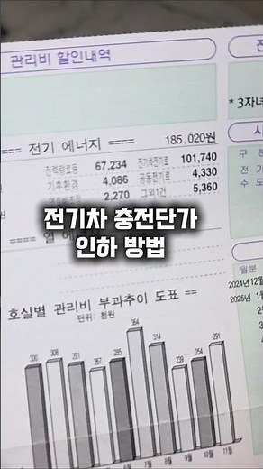 전기차 충전단가 인하 방법 #전기차꿀팁 #신축아파트전기차 #전기차충전구역