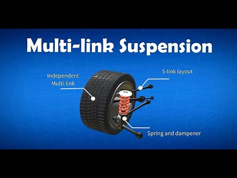 Car Suspension: Multi-link suspension explained | Multi-link vs Double wishbone suspension (2022)