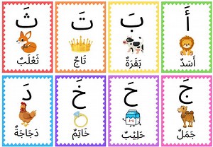 Printable Arabic Alphabet Flashcards - Etsy UK