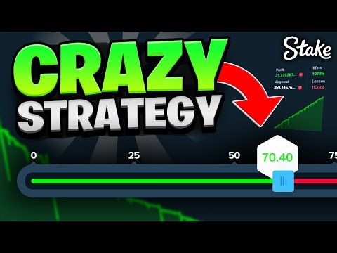 STAKE | THIS FREE DICE STRATEGY IS ADDICTING!
