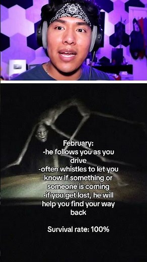 YOUR MONTH, YOUR CREATURE!!! 💀🧟