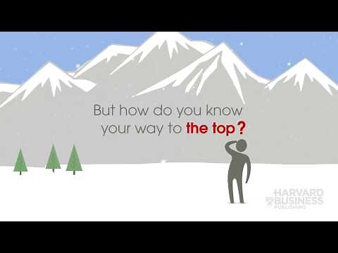 Introduction to Harvard ManageMentor Topic: Goal Setting