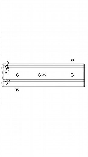 The Note C in Different Octaves