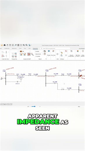 What Happens to Distance Protection When Infeed Is Removed