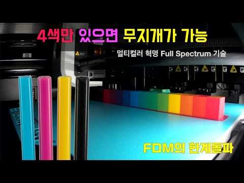 해외 reddit 에서 난리난 "그 기술", 멀티컬러 프린팅의 혁명 Full Spectrum 출력기