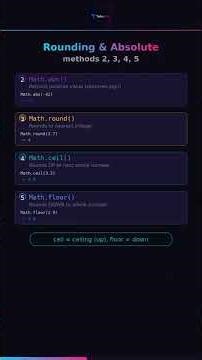 Java Math Class — Math.random() and 9 Methods You Need to Know | TailorTech