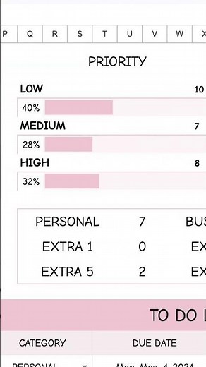 Task Tracker: Streamline Your Workflow with Google Sheets #TaskTracker #Productivity #GoogleSheets