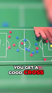 ⚽️ Score Goals With Cristiano Ronaldo's Tap-in Soccer Strategy ⬇️ Follow if you want to become a better soccer player and perform better this season.  PS - Get started with The Soccer Success Planner & Online Soccer Academy (click the link in my bio) - https://www.bit.ly/soccerX  | Progressive Soccer Training | Facebook