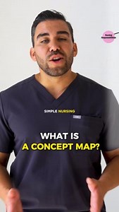 what the helly is a concept map ? 😟 Let's talk about it . . To try out SimpleNursing for FREE, click here: https://ow.ly/NTT850W0lnL 🩺 . #nursing #nurse #nursingschool | SimpleNursing