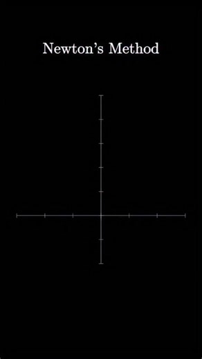 WaterForge | Newton–Raphson Method How do we find the exact point where a function becomes zero? The Newton–Raphson method uses a simple idea: Start... | Instagram