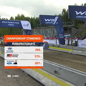 So far, so good for Hyundai Motorsport 👀 | WRC - FIA World Rally Championship