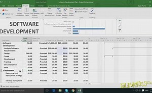 Tracking Tasks on a Project