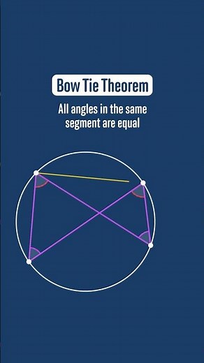 Angles in the same segment are equal | GCSE IGCSE Circle Theorems