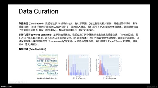 Paper2Poster- Towards Multimodal Poster Automation from Scientific Papers（UOW 20
