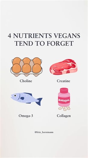 Fritz Horstmann | Vegan Coach on Instagram: "Most vegans don‘t get enough quality omega-3 -> why? Because plant-based omega-3 sources don‘t get absorbed as well. So flax seeds, chia seeds etc are not enough to get adequate amounts of EPA & DHA. -> optimal amounts of EPA & DHA are crucial for brain development & health, as well as anti-inflammatory -> supplement with algae oil Most vegans aren‘t optimizing their collagen -> why? Because plant-based food contain any collagen -> collagen fights agi
