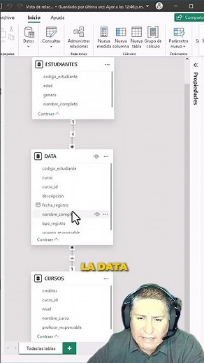 How to create a relationship view in Power BI?