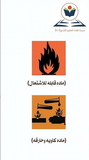العلامات التحذيريه للمواد الكيميائيه