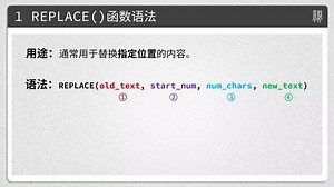 Excel函数教程——Replace函数视频讲解