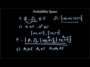 Probability Space and Sigma Algebra