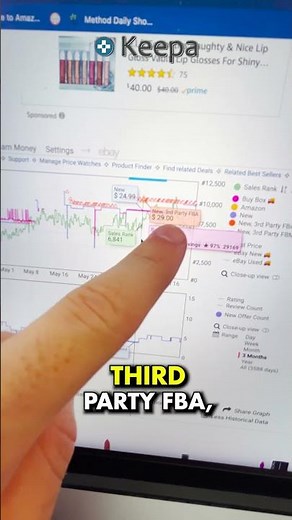 Keepa For Amazon FBA Product Research Tutorial QUICK & EASY