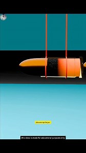 1.2M views · 4.8K reactions | कैसे काम करती है एक गन?( 3D Animation) How does a gun work? #education #viralvideoシ #trendingpost #3danimation #How #knowledge #cricketchallenge | Shivamsingh Rajput | Facebook