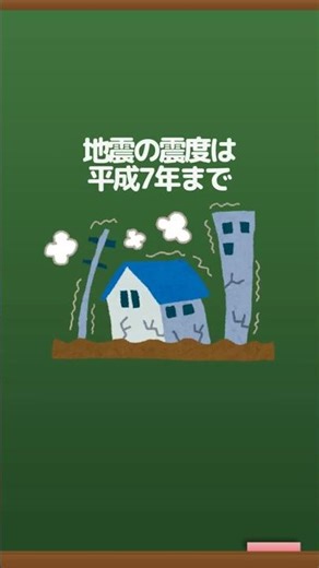 【1分でわかる】常識をくつがえす！科学の雑学三選②