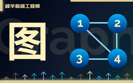 动画数据结构：图